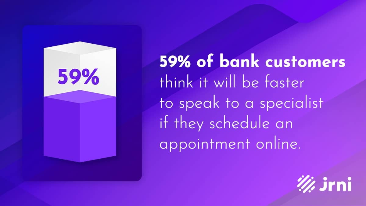 59% of customers think it will be faster to speak to a specialist if they schedule an appointment online.