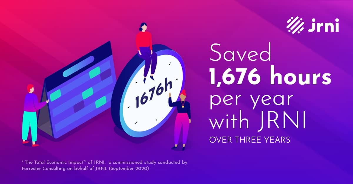The Total Economic Impact of JRNI - One customer's experience team saved 1,676 hours per year with JRNI over three years.