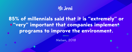 85% of millennials said that it is “extremely” or “very” important that companies implement programs to improve the environment. - Nielsen 2018